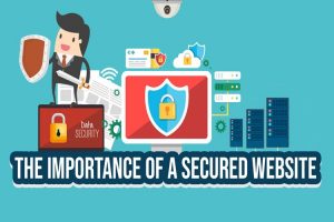 The Importance of a Secured Website